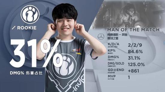 受新冠影响，IEM纽约CIS区A组 Navi对阵forZe的比赛将被延迟