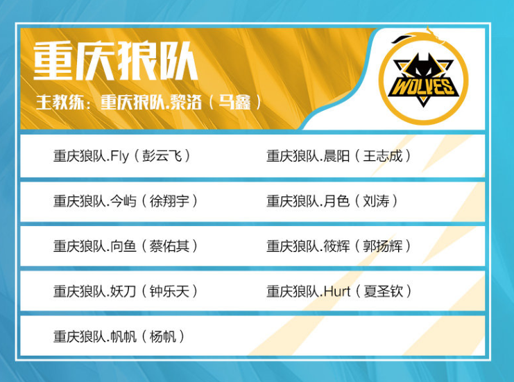 ESL职业联赛第20赛季小组赛公布